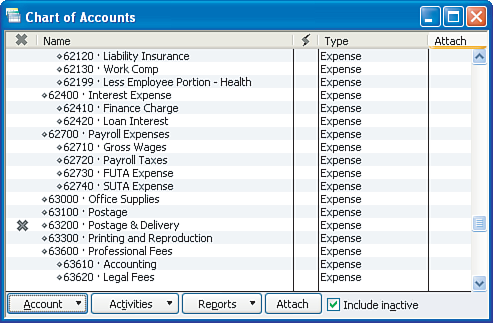 Chart Of Accounts Payroll Expenses