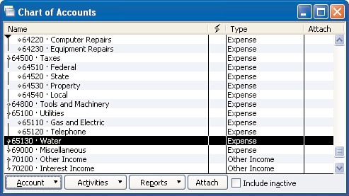 Chart Of Accounts Quickbooks 2014