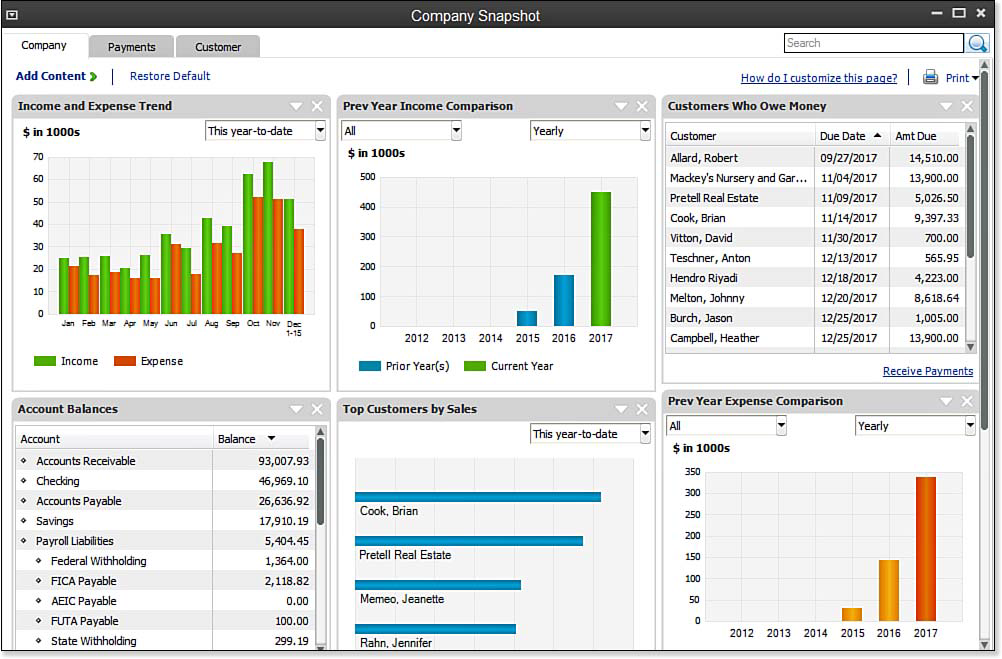 Quickbooks Comparison Chart 2016